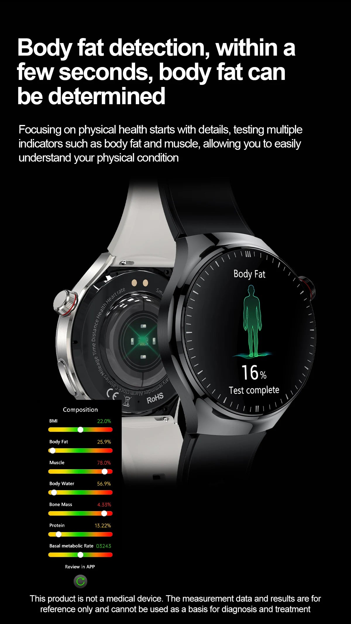 2025 Neue Smartwatch für die Krankenpflege: Blutsauerstoff, Blutfett, Harnsäure, EKG+PPG, Körpertemperatur, Bluetooth-Anruf, Gesundheits-Smartwatch