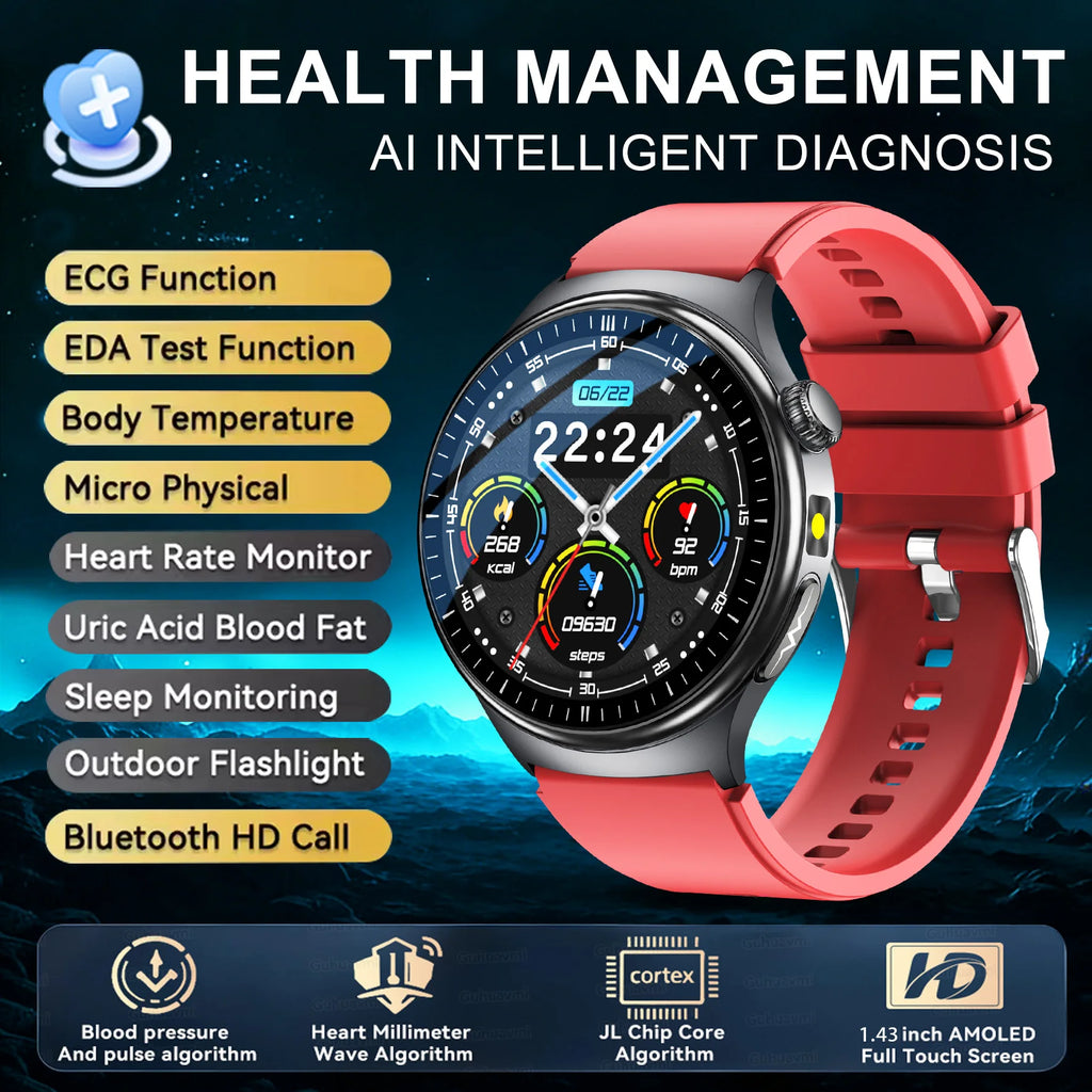 2026 Neue genaue Körpergesundheitsanalyse Smartwatch Herren EKG Blutfette Harnsäure Blutdruck Körperfett Sprachanruf Smartwatch