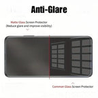 3 Stück mattierte Displayschutzfolie aus gehärtetem Glas für iPhone 17 16 15 14 Pro Max 17 Air Displayschutzfolie für iPhone 13 12 11 Pro 16e 15 Plus XS XR