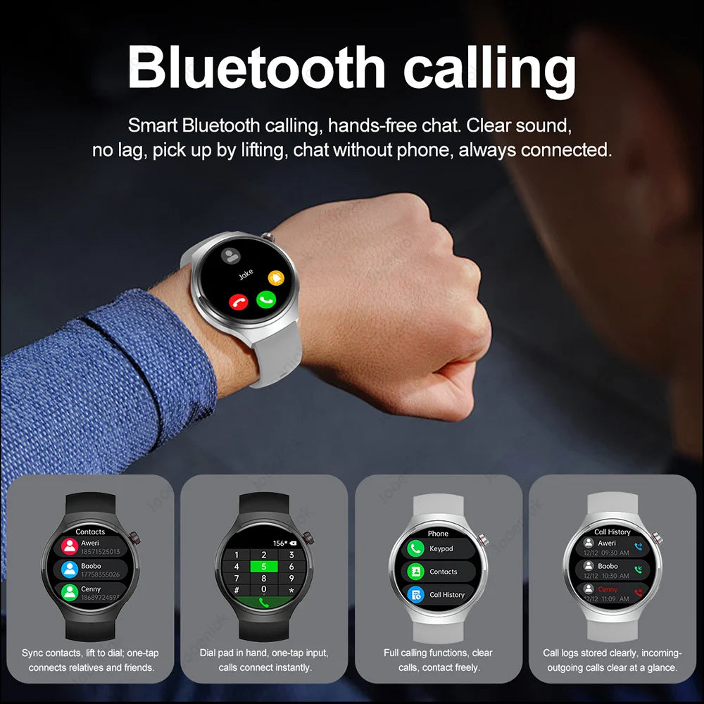 2026 Neue Watch 5 Pro Upgrade GPS NFC Herren Smartwatch 360*360 AMOLED HD Bluetooth Anruf Wasserdichte Smart Watch für Android iOS