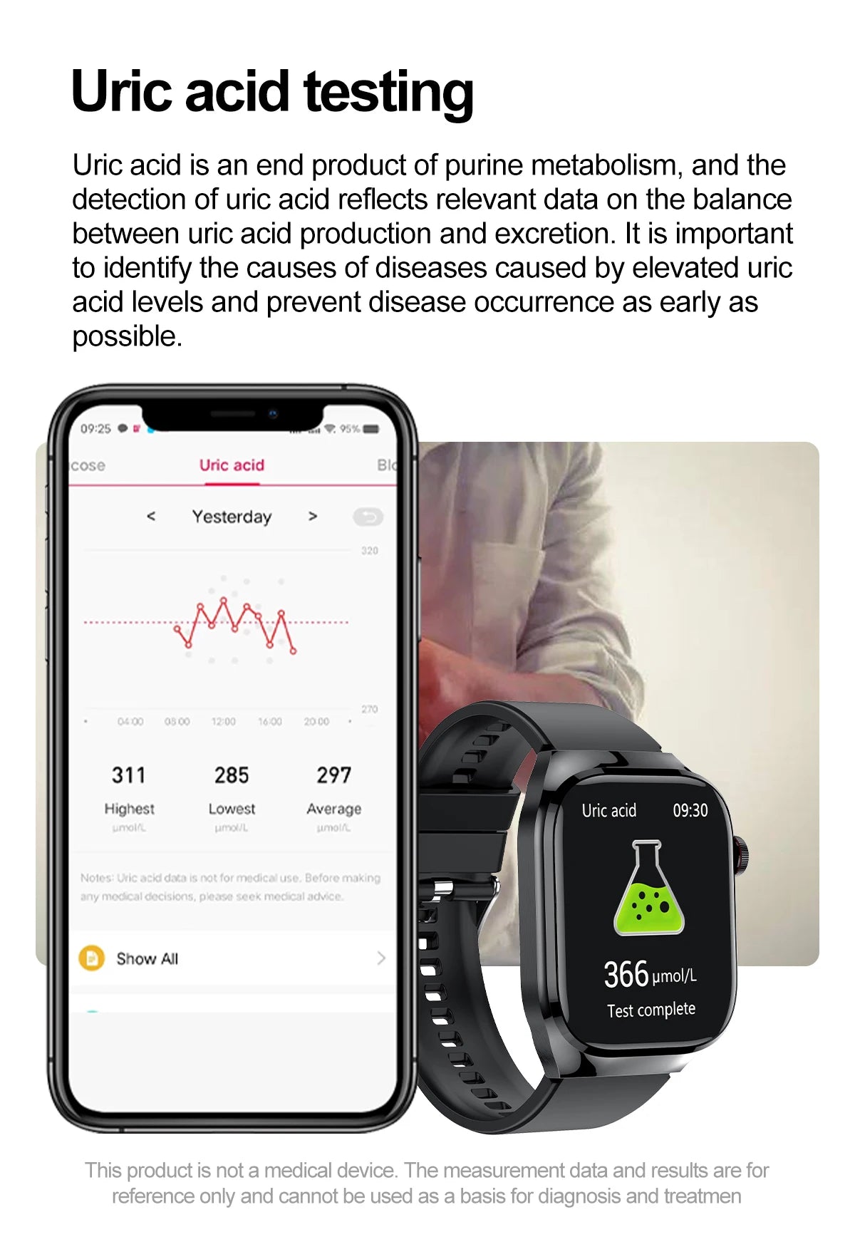 2026 Neue Pflegegrad-Harnsäure-Blutfettwerte Smartwatch Herren EKG+PPG Blutdruck Herzfrequenz Bluetooth Anruf Gesundheits-Smartwatch