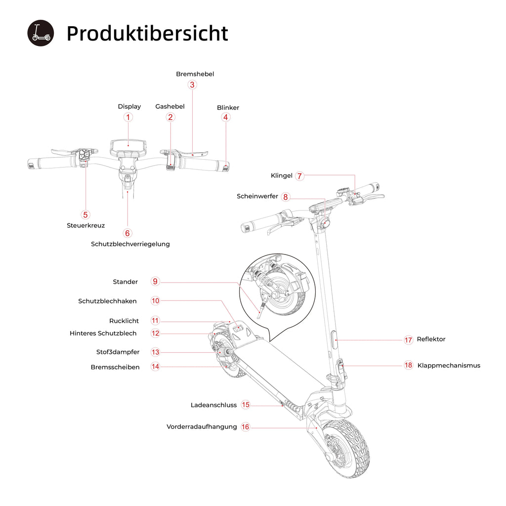 V5Pro Offroad E-Scooter 10 Zoll ABE zertifiziert 500W 48V12.5Ah Geländereifen Dual Federung E-Bremse Voltix APP Deutschland