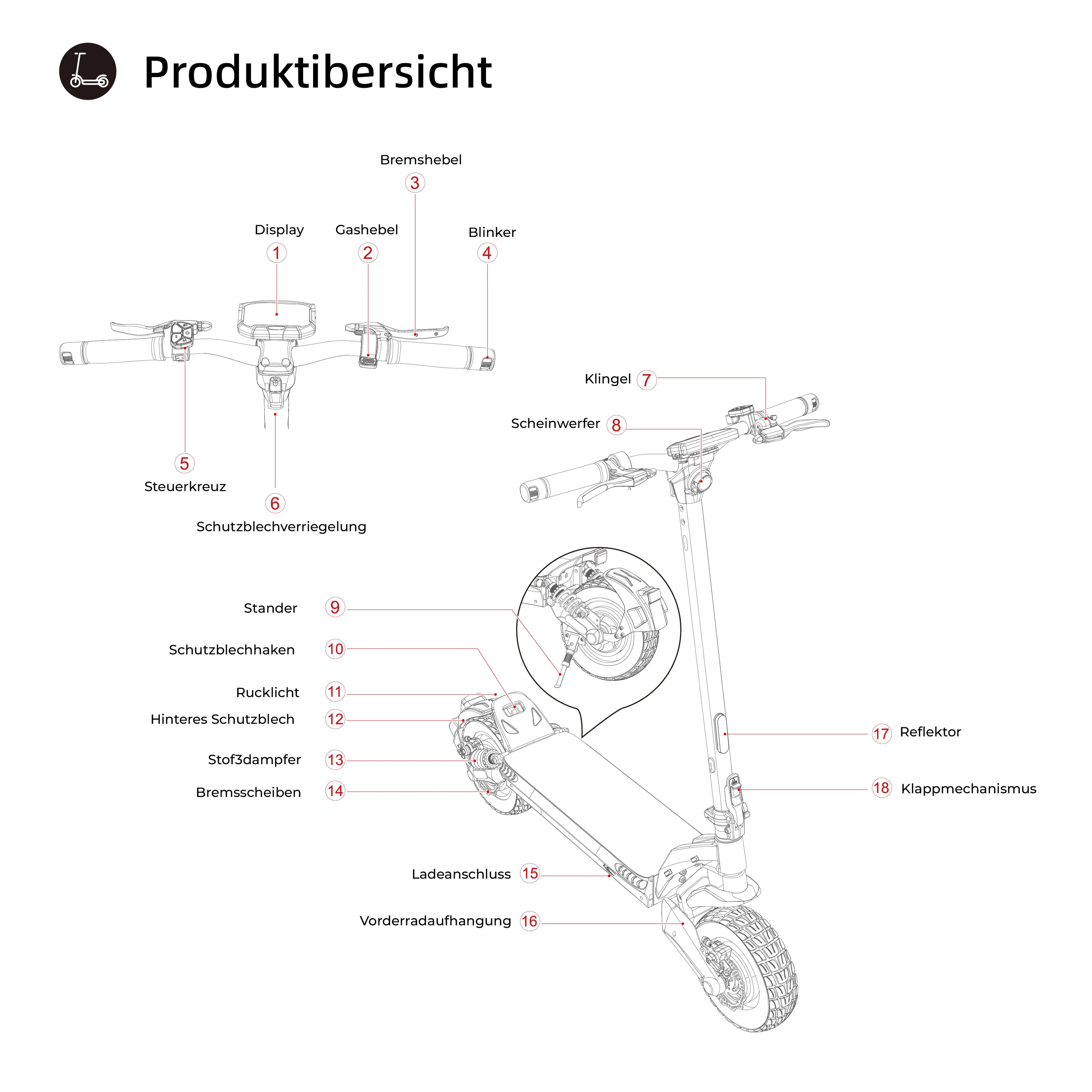 V5Pro Offroad E-Scooter 10 Zoll ABE zertifiziert 500W 48V12.5Ah Geländereifen Dual Federung E-Bremse Voltix APP Deutschland