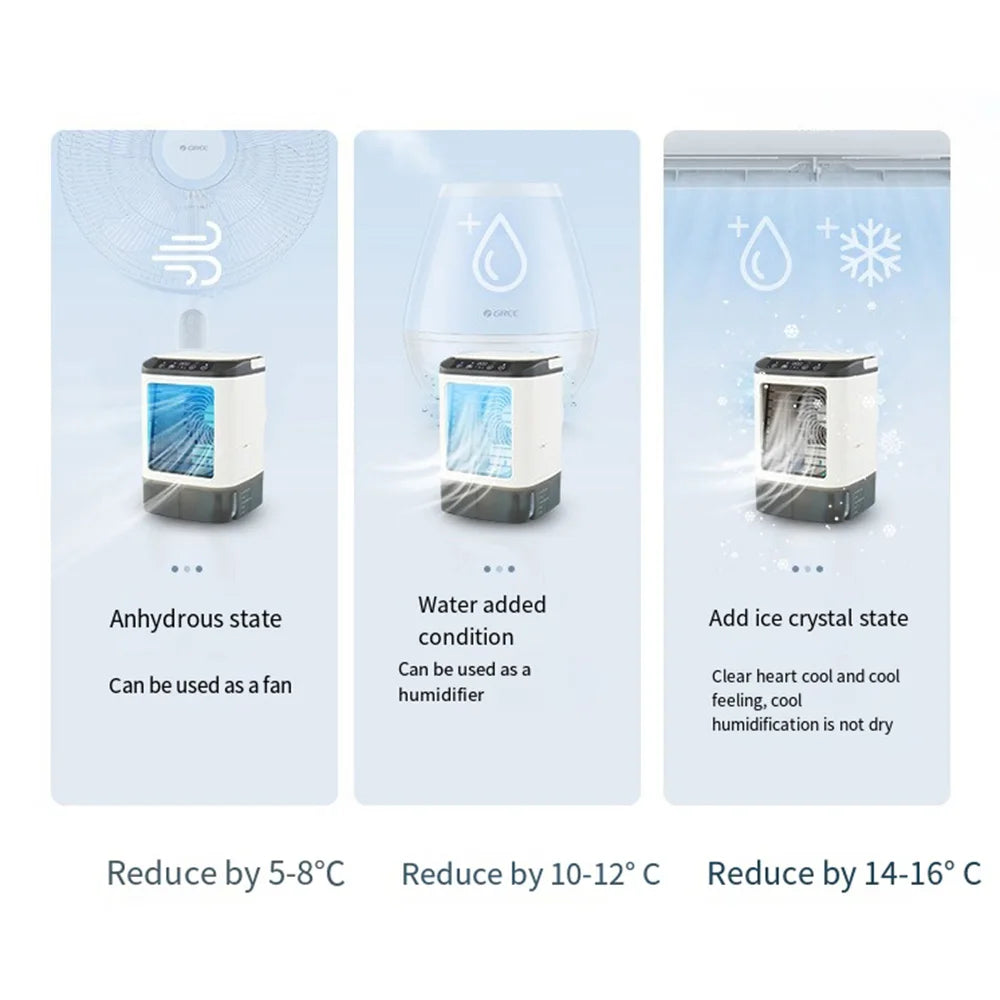 USB Tragbarer Klimaanlagen-Ventilator Dual-Nebelbefeuchter Eisbox 3-Gang Desktop-Kühlventilator mit LED-Nachtlicht