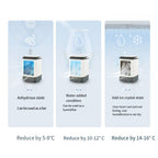 USB Tragbarer Klimaanlagen-Ventilator Dual-Nebelbefeuchter Eisbox 3-Gang Desktop-Kühlventilator mit LED-Nachtlicht