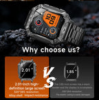 2026 TANK Neue 1400mAh Militär GPS Smartwatch Herren 2.01" AMOLED-Bildschirm 10ATM Wasserdichte Uhr SOS Anruf Taschenlampe Smartwatch iOS