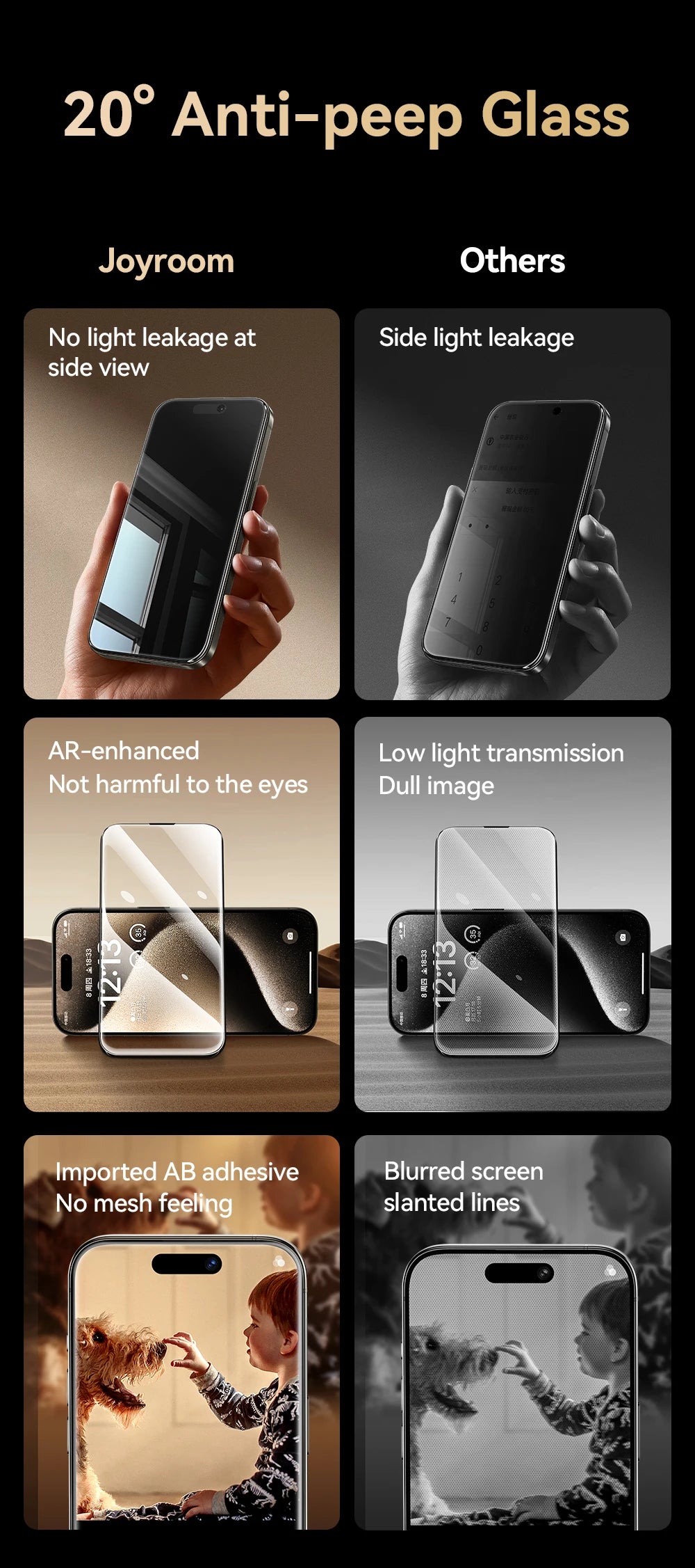 Joyroom 1/2 Stk. 20° Anti-Spionage-Glas für iPhone 16 15 Pro Max Glas für iPhone 16 15 14 13 12 11 Pro Max Blickschutzfolie