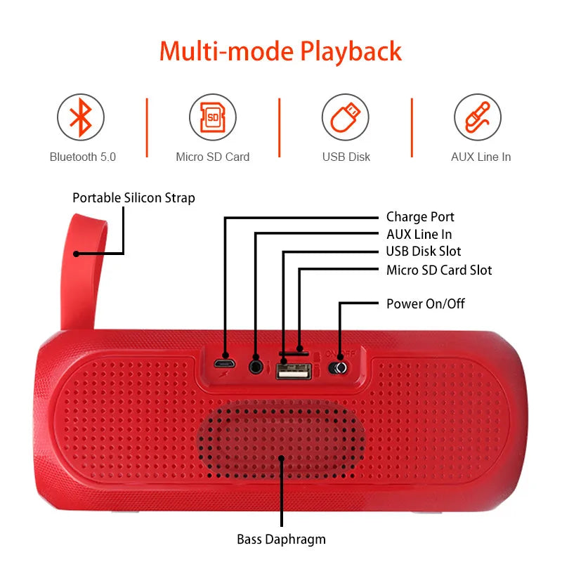 Solar Radio FM Outdoor Tragbarer Kabelloser Bluetooth-Lautsprecher Musik Soundbox Subwoofer Bass Aux PC TV Computer TV Hifi Stereo Mp3
