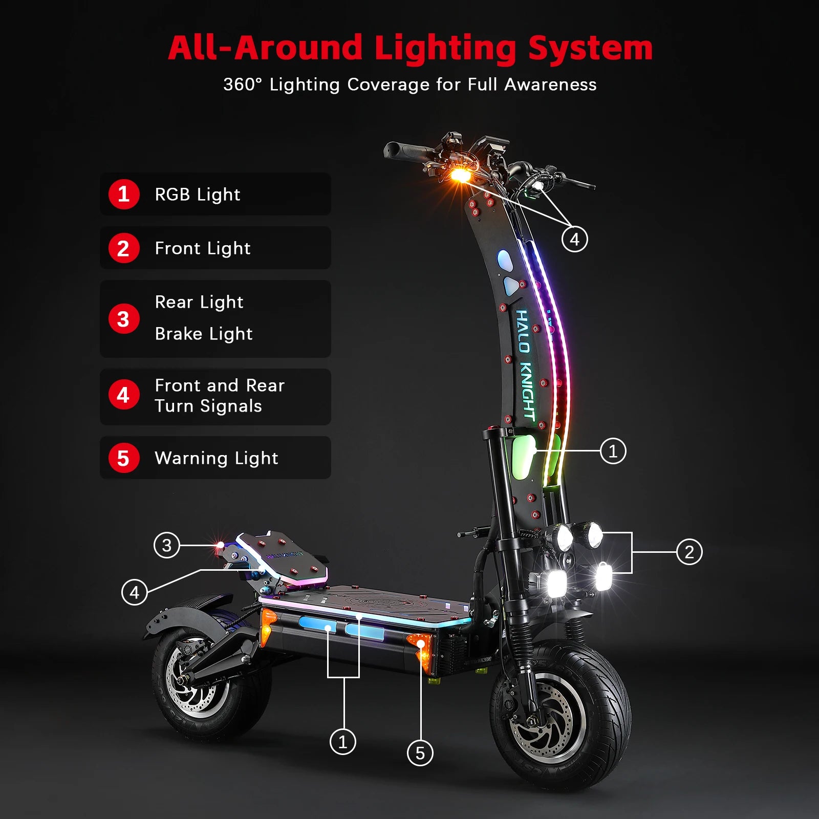 HALO KNIGHT T107Max 72V 8000W Elektroroller für Erwachsene, schnell, 120km/h, Leistungsstarker Doppelmotor, E-Scooter, Top E-Scooter