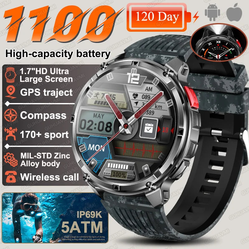 2026 Neue T-Rex3 Pro 1100mAh Akku Smartwatch GPS-Route 5ATM Wasserdicht Sport Lauf-Tracker Outdoor Kompass Militär-Smartwatch