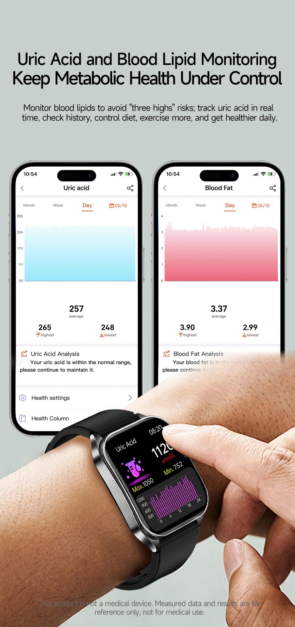 2026 Neue Gesundheits-Smartwatch Lasertherapie Reduziert Drei Hochs Blutsauerstoff Blutdruck Harnsäure Blutfette EKG-Smartwatch Für Herren