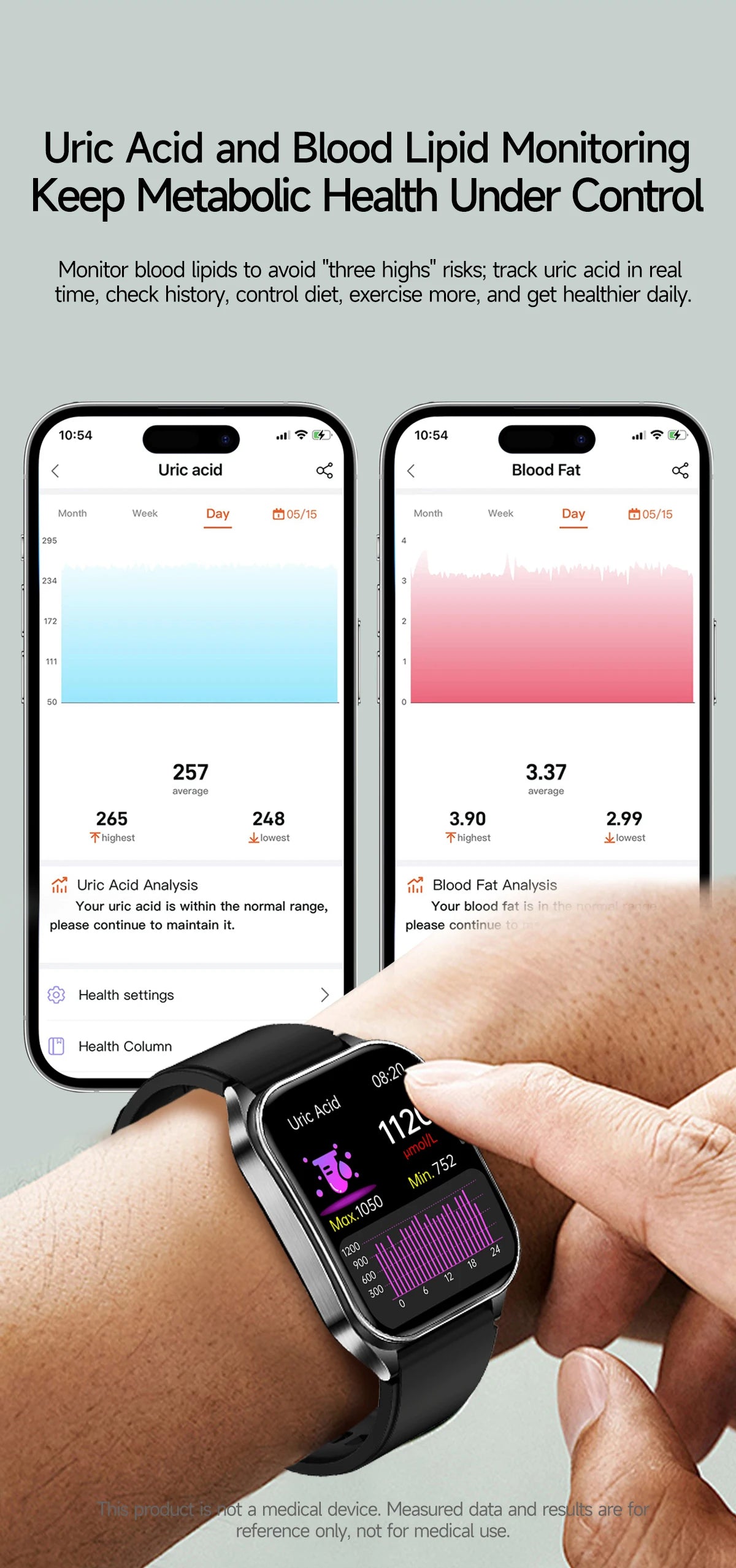 2026 Neue Gesundheits-Smartwatch Lasertherapie Reduziert Drei Hochs Blutsauerstoff Blutdruck Harnsäure Blutfette EKG-Smartwatch Für Herren
