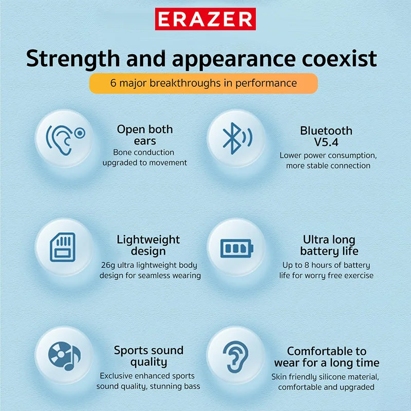 ERAZER XF22 Kopfhörer Bluetooth 5.4 Sport Wireless Kopfhörer Knochenschall-Headsets mit Mikrofon Nackenbügel-Kopfhörer