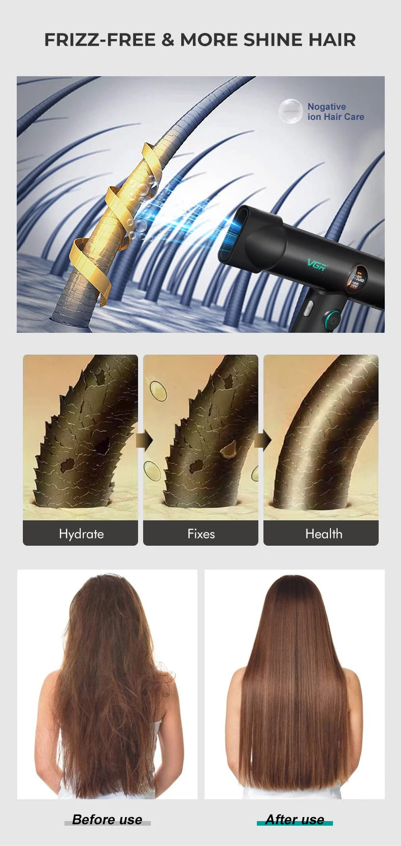 VGR Haartrockner Professioneller Haartrockner BLDC-Motor Haarstyling-Föhnmaschine 110000 U/min Negativ-Ionen Salon-Gebläse V-401