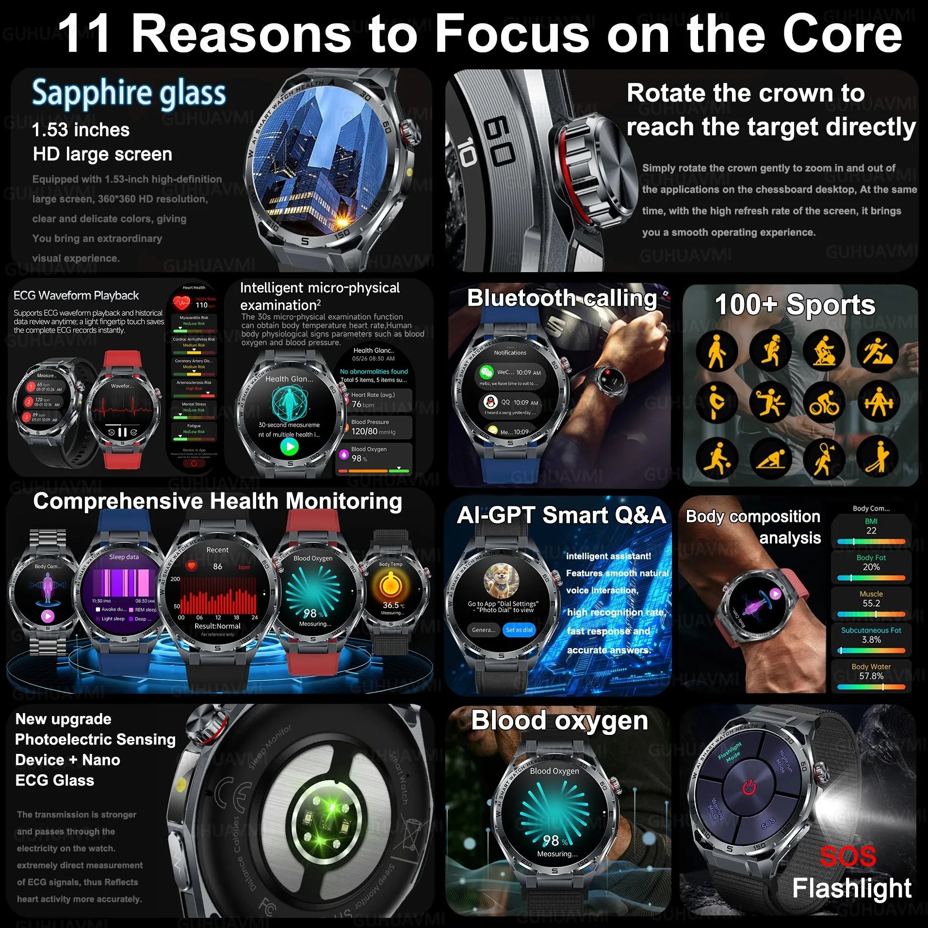 ECG High-end Health Smart Watch Men Blood pressure lipids bloodoxygen Body analysis Uric acid Health Tracker Smartwatch Men lady Secondary image