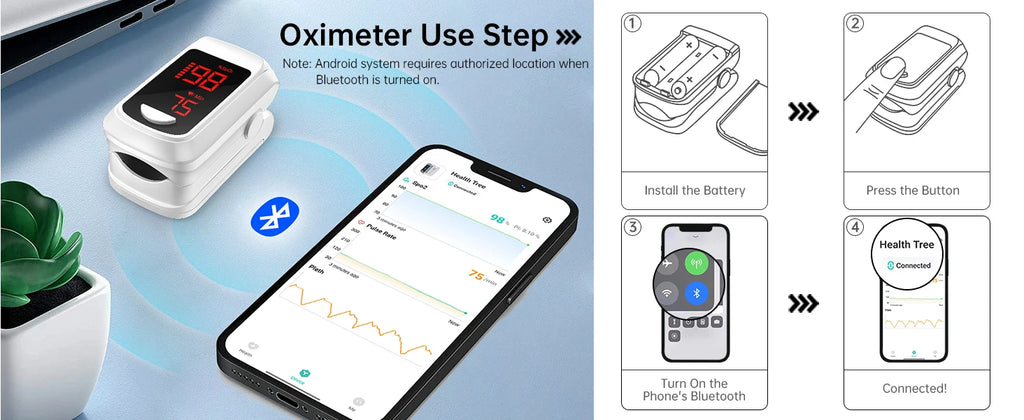 【Lokalversand】HealthTree Fingerpulsoximeter Blutsauerstoffsättigung SpO2 PI Oximeter Pulsoximeter Bluetooth APP-Steuerung
