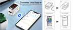【Lokalversand】HealthTree Fingerpulsoximeter Blutsauerstoffsättigung SpO2 PI Oximeter Pulsoximeter Bluetooth APP-Steuerung