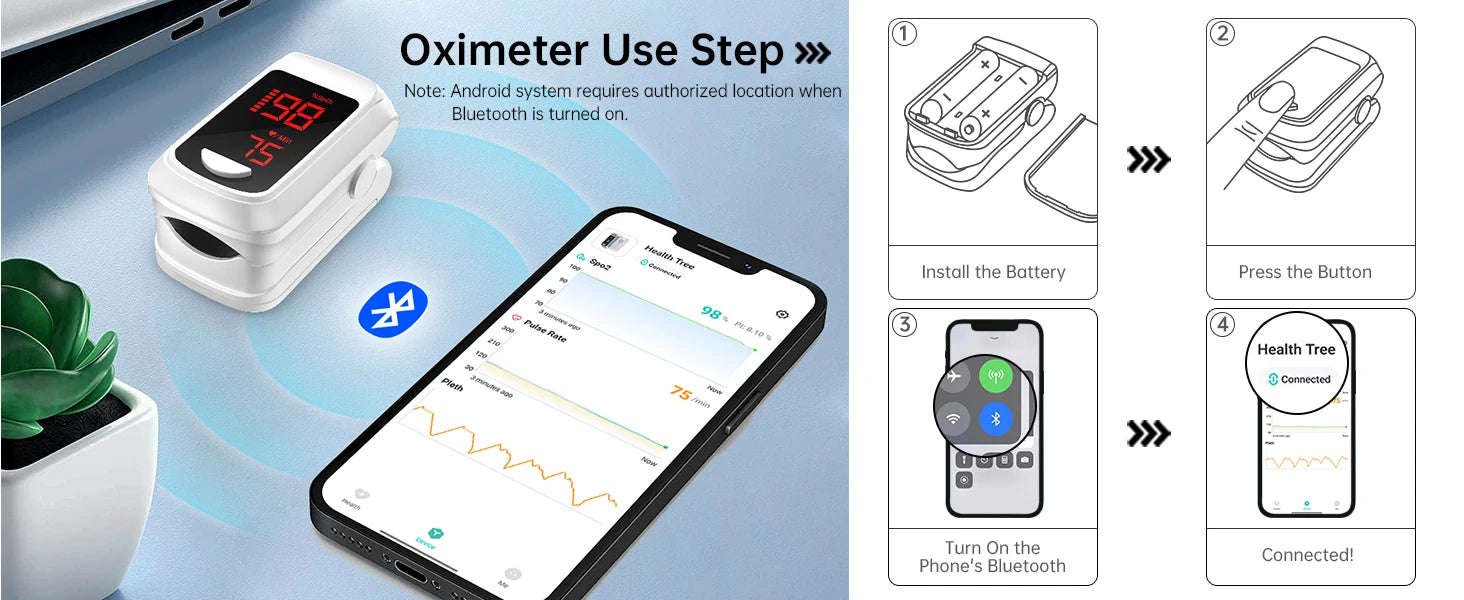 【Lokalversand】HealthTree Fingerpulsoximeter Blutsauerstoffsättigung SpO2 PI Oximeter Pulsoximeter Bluetooth APP-Steuerung