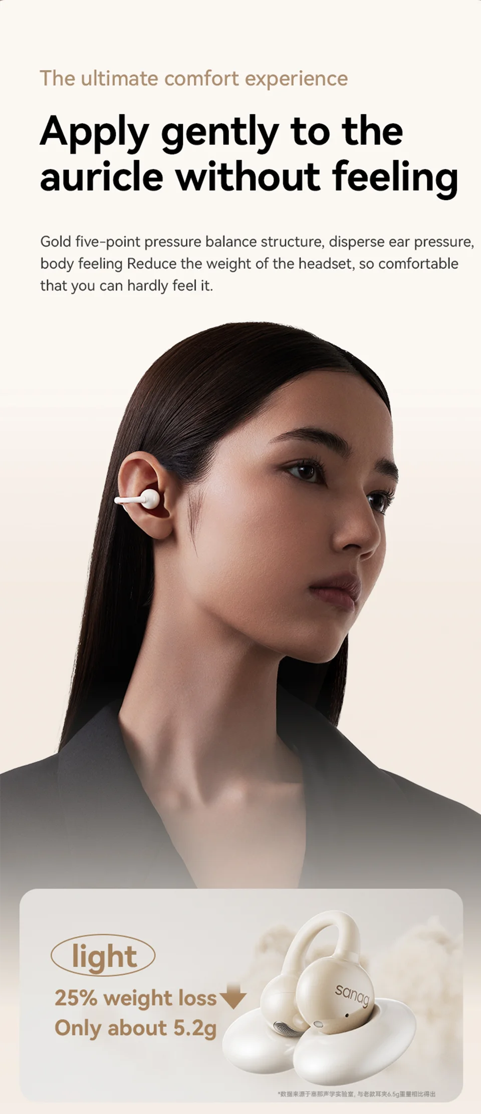 Sanag Z60S Ohrclip-Kopfhörer OWS HiFi-Sound Open-Ear-Ohrhörer Audífonos Bluetooth Kabellose Kopfhörer Flash-Sale Headset