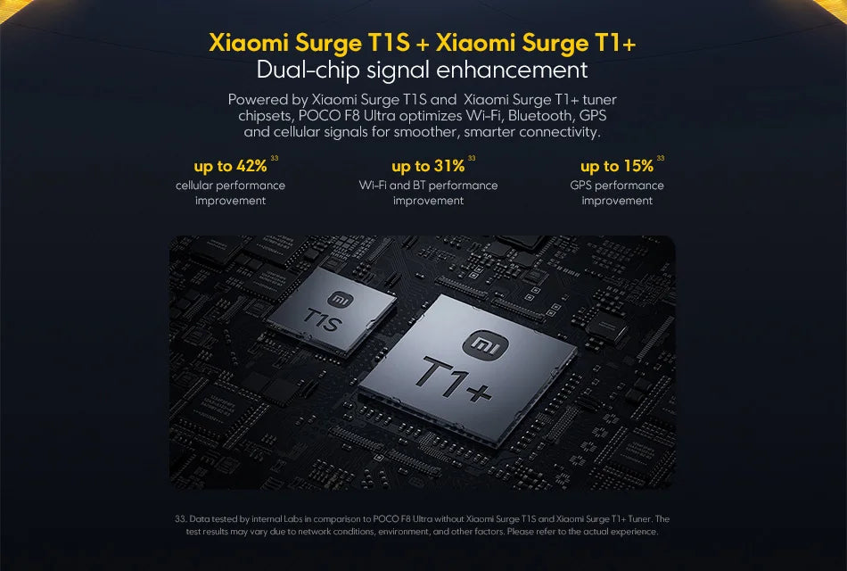 Globale Version POCO F8 Ultra Snapdragon 8 Elite Gen 5 Smartphone 6.9" 120Hz AMOLED Display 6500mAh 100W Akku Xiaomi Telefon