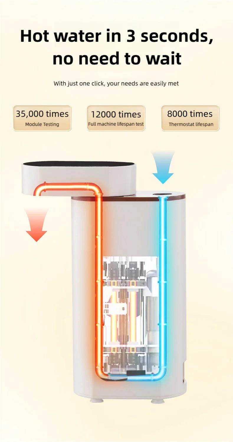 2000W Sofort-Heißwasserspender, 3-Sekunden-Schnellerhitzung, kompatibel mit Mineralwasser/Flaschenwasser, tragbarer Wasserspender