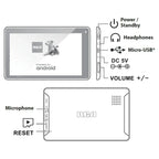 WholeSales 7 ZOLL 1GB RAM 8GB ROM G7 RCT6773 Android 5.0 Kinder-Tablet Quad Core WIFI Kamera 3000mAh Akku 1024 x 600 Pixel