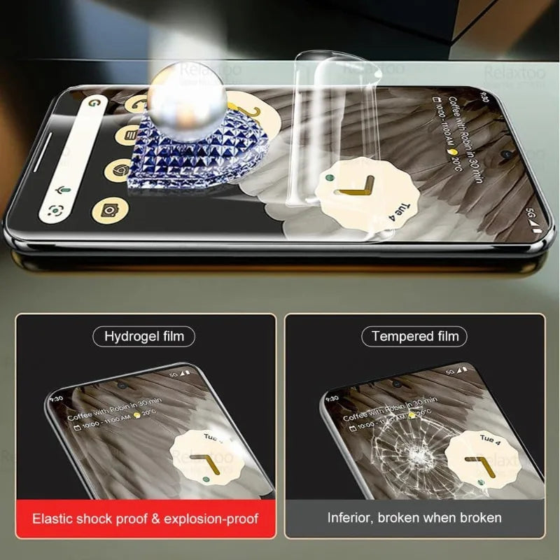 5 Stück Hydrogel-Folie für Google Pixel 10 9 8 7 6 Pro XL Vollbildschutzfolie für Google Pixel 9A 8A 7A 6A