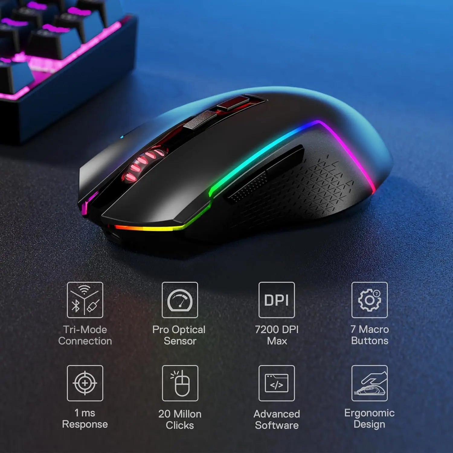 Redragon BS136 Gaming-Tastatur & Maus-Kombi, 75% K628 Tri-Mode Kabellose RGB Mechanische Tastatur und 7200 DPI Gamer-Maus-Bundle Zweitbild