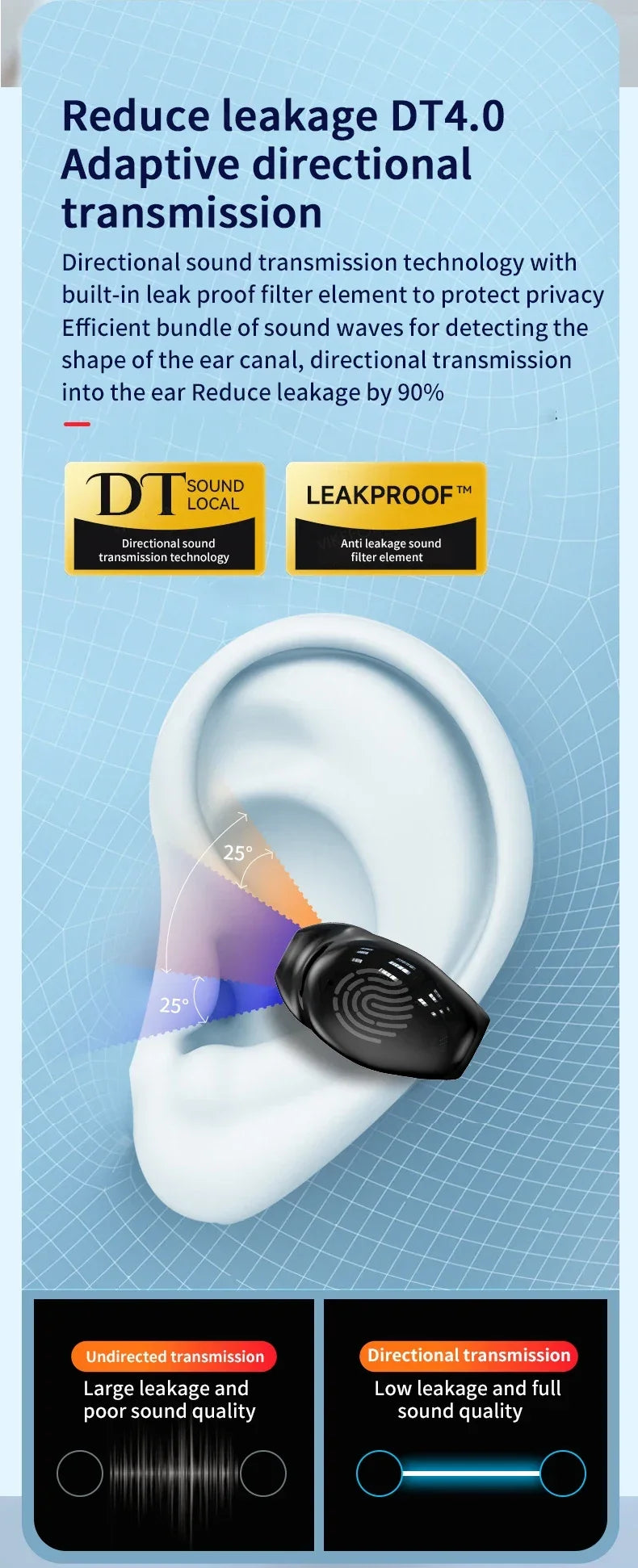 Kabellose Kopfhörer Bluetooth 5.3 Ohrhörer mit Mikrofon Einzelner In-Ear Sport Wasserdichte TWS Earbuds Bluetooth Freisprech-Headset