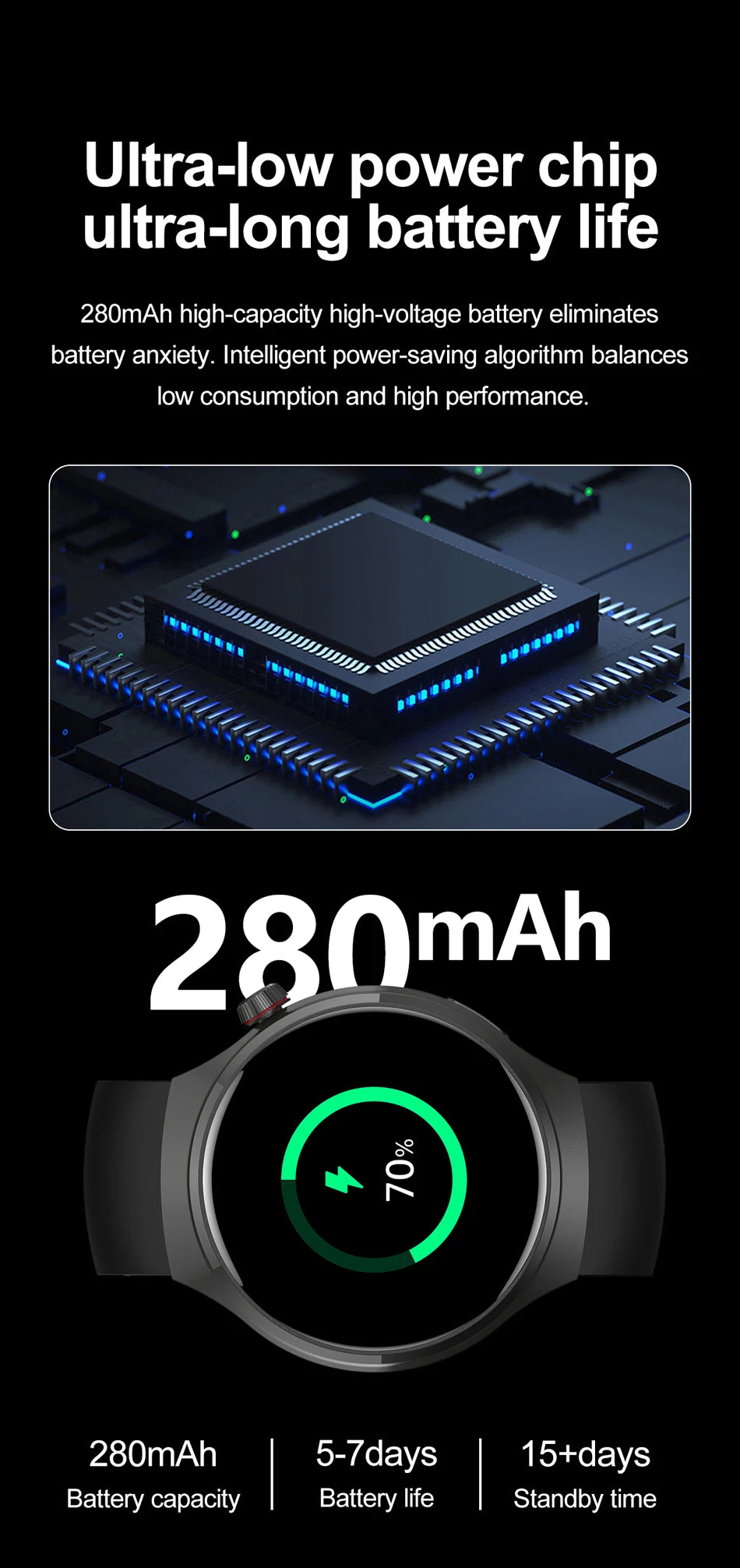 2026 Neue Watch 5 Pro Upgrade GPS NFC Herren Smartwatch 360*360 AMOLED HD Bluetooth Anruf Wasserdichte Smart Watch für Android iOS
