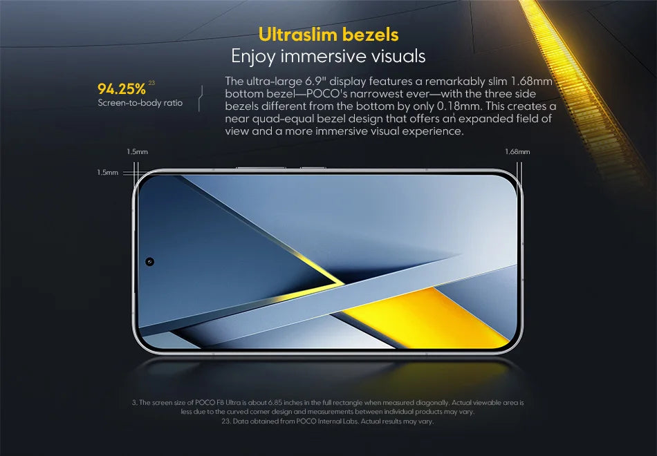 Globale Version POCO F8 Ultra Snapdragon 8 Elite Gen 5 Smartphone 6.9" 120Hz AMOLED Display 6500mAh 100W Akku Xiaomi Telefon