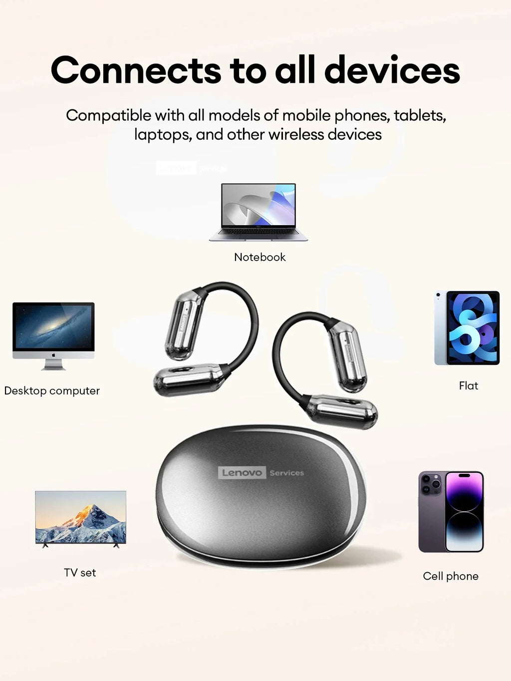 Lenovo LE503 OWS Kabellose Ohrhörer Bluetooth V6.0 Open-Ear Kopfhörer ENC Geräuschunterdrückung Earbuds Wasserdicht Lange Akkulaufzeit