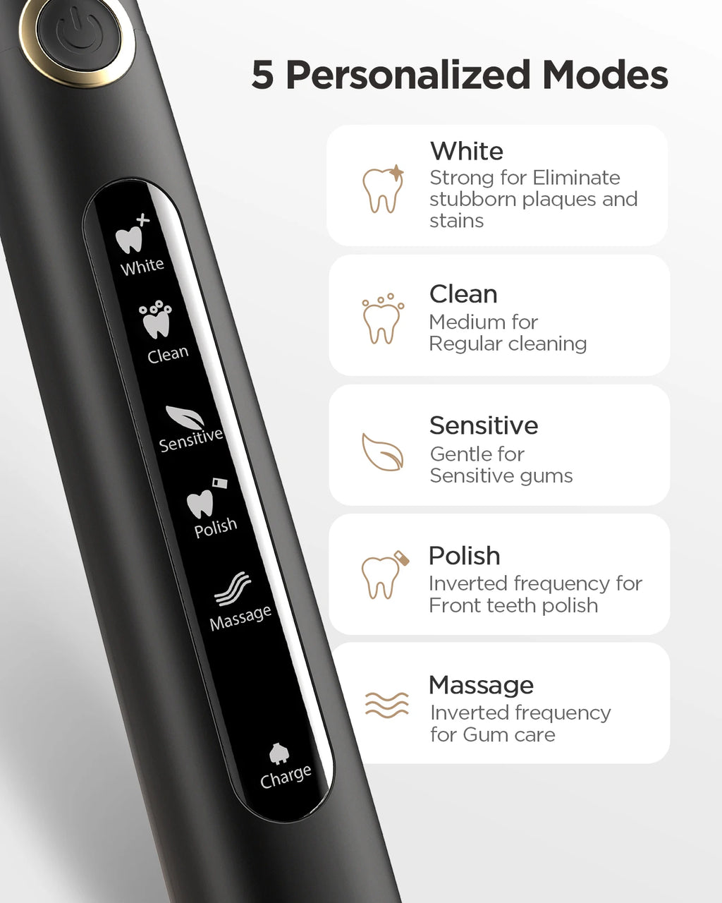 Fairywill Water Dental Flosser Zähne Tragbarer kabelloser USB Munddusche Reiniger IPX7 Wasserdichtes Elektrische Zahnbürsten Set Zuhause