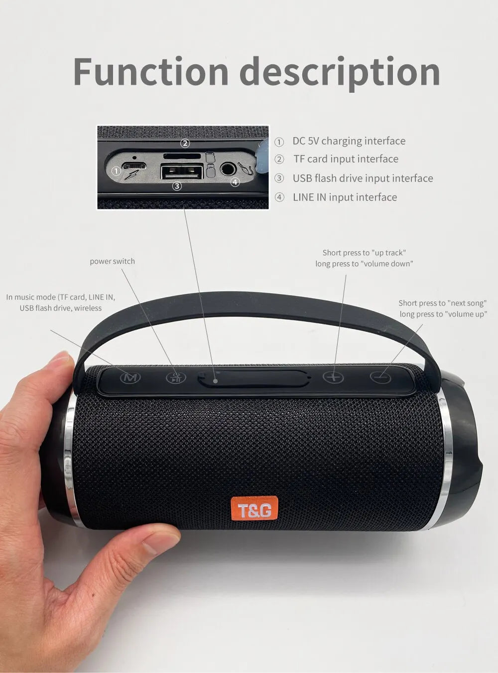 Bluetooth-Lautsprecher TG116c TWS Drahtlos Leistungsstarker Tragbarer Outdoor-Lautsprecher Wasserdichter Subwoofer 3D-Stereo-Sound Freisprechfunktion
