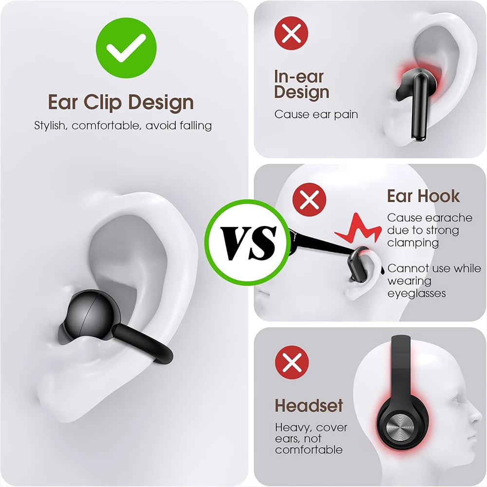 UYUXIO BT 5.4 Clip-on-Ohrhörer Kabellose Open-Ear-Kopfhörer mit 72H Spielzeit Langer Akkulaufzeit Over-Ear-Ohrhörer für Sport Workouts