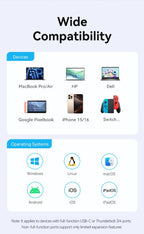 Vention USB C HUB 4K 60Hz Type C to HDMI RJ45 Ethernet PD 100W SD TF for MacBook PC iPad Sumsang PC Tablet Phone USB 3.0 Hub