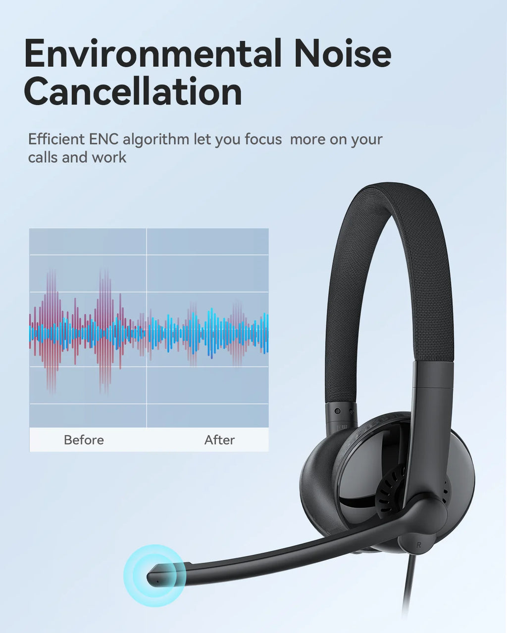 EMEET Kabelgebundenes Headset mit Mikrofon, Callcenter USB-Kopfhörer, ENC-Geräuschunterdrückung, Office-Kabel-Kopfhörer für Telefon/PC-Computer