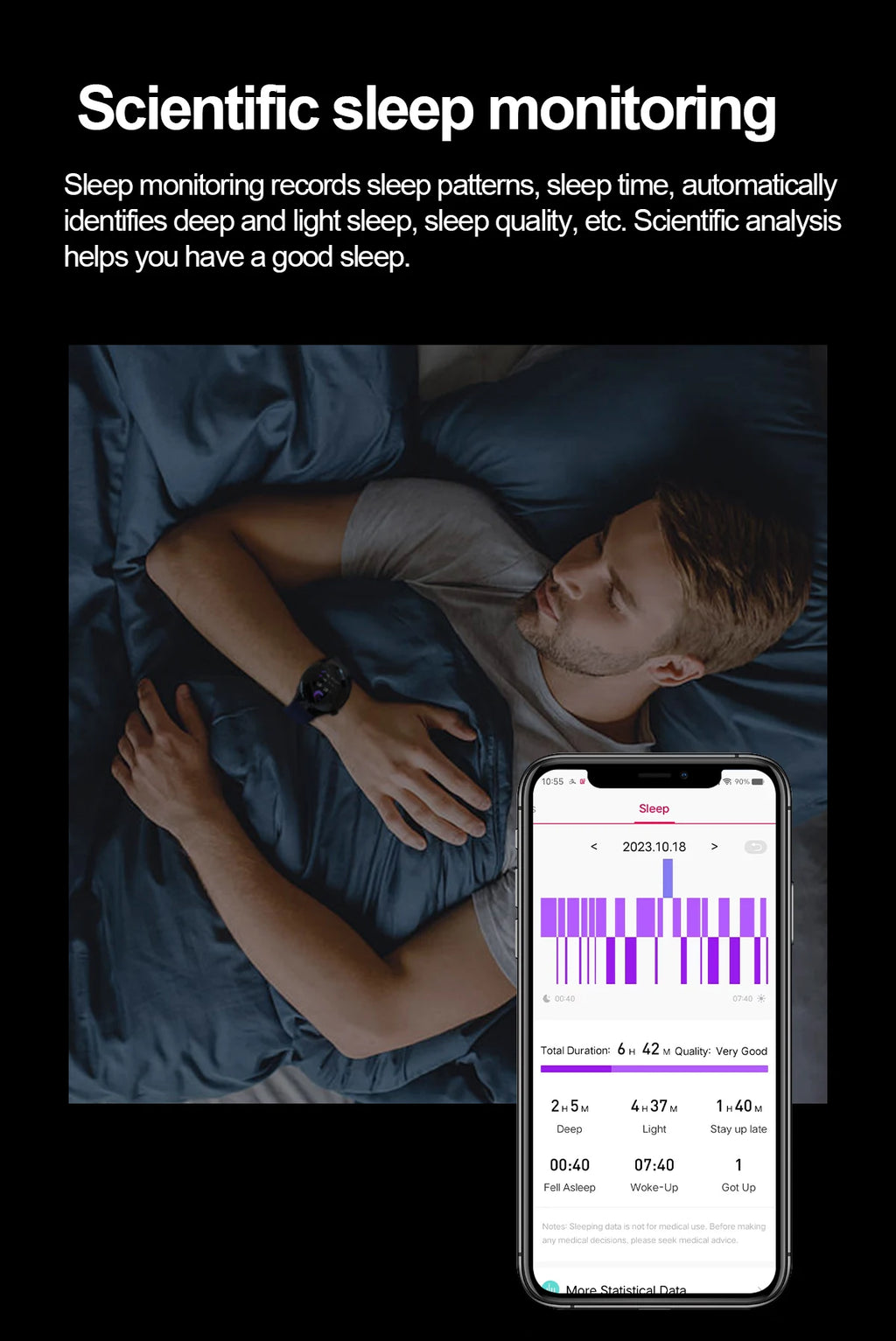 2025 Neue Smartwatch für die Krankenpflege: Blutsauerstoff, Blutfett, Harnsäure, EKG+PPG, Körpertemperatur, Bluetooth-Anruf, Gesundheits-Smartwatch