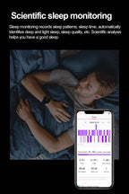 2025 Neue Smartwatch für die Krankenpflege: Blutsauerstoff, Blutfett, Harnsäure, EKG+PPG, Körpertemperatur, Bluetooth-Anruf, Gesundheits-Smartwatch