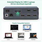 USB C Dockingstation HDMI KVM Switch 2/3/4 PCs 3 Monitore 4K@60Hz Thunderbolt 4 für 3 Monitore 2/3/4 Laptops mit DisplayLink