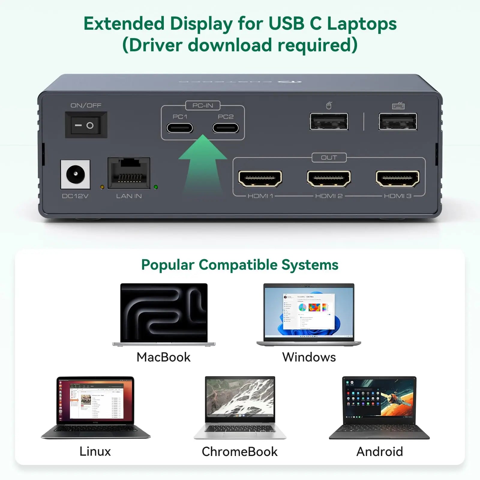 USB C Dockingstation HDMI KVM Switch 2/3/4 PCs 3 Monitore 4K@60Hz Thunderbolt 4 für 3 Monitore 2/3/4 Laptops mit DisplayLink Hauptbild