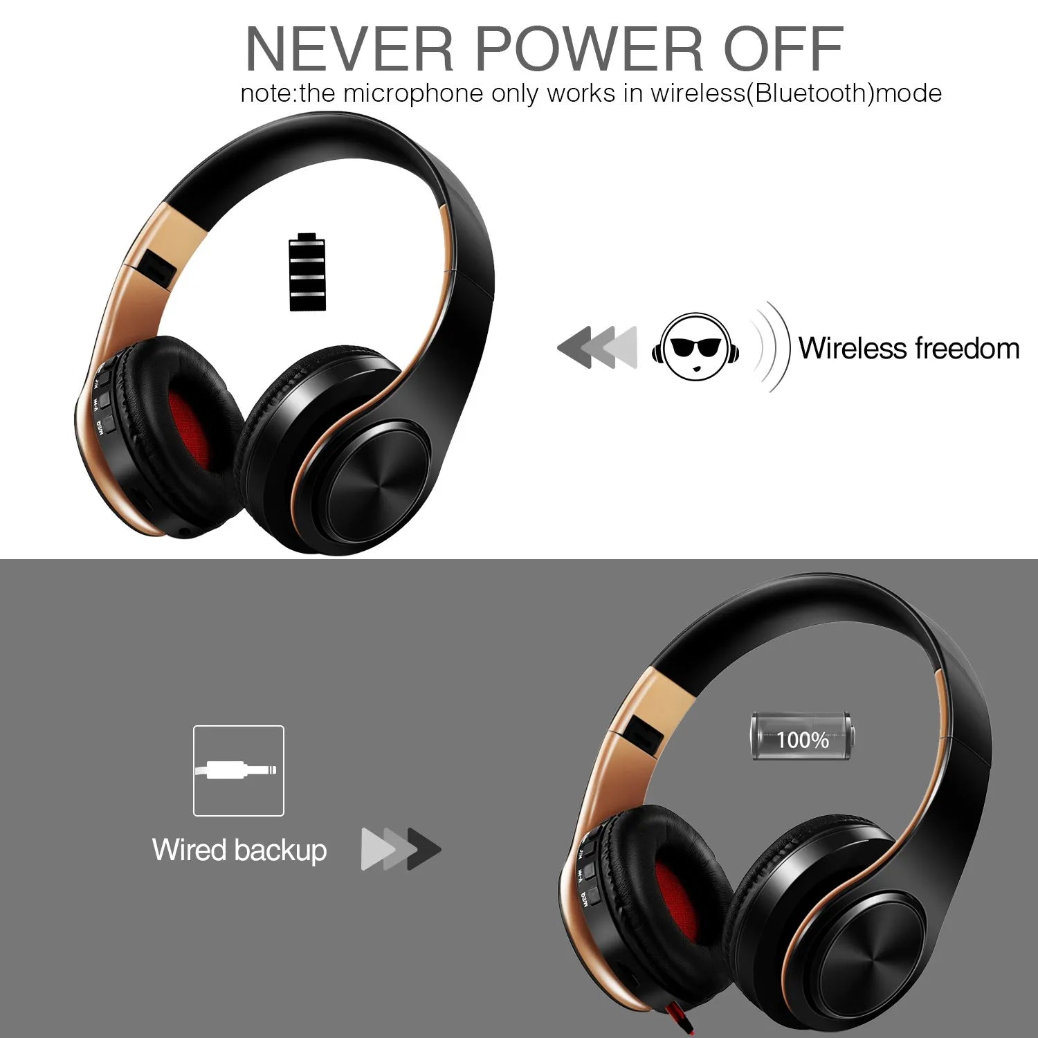 HIFI Stereo Kopfhörer Bluetooth Headset Musikkopfhörer FM und Unterstützung SD-Karte mit Mikrofon für Mobile Xiaomi Iphone Samsung Tablet
