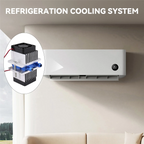 A78E-1 Set Mini Air Conditioner DIY Kit Thermoelectric Peltier Cooler Refrigeration Cooling System + Fan for Home Tool