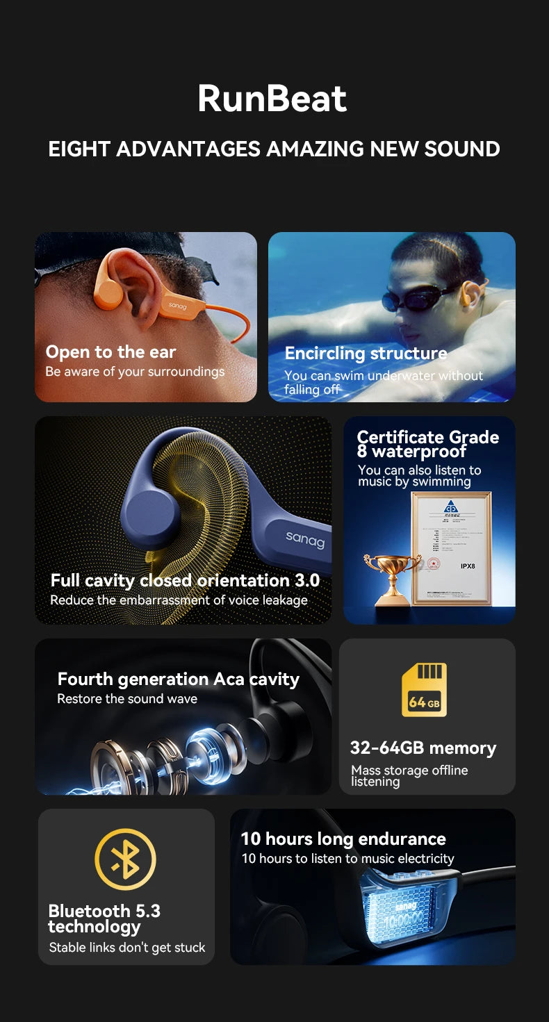 Sanag B60S Knochenschall-Kopfhörer IPX8 Schwimmen Bluetooth Kopfhörer Kabelloses Headset 32GB/64GB MP3 mit Mikrofon Ohrhörer