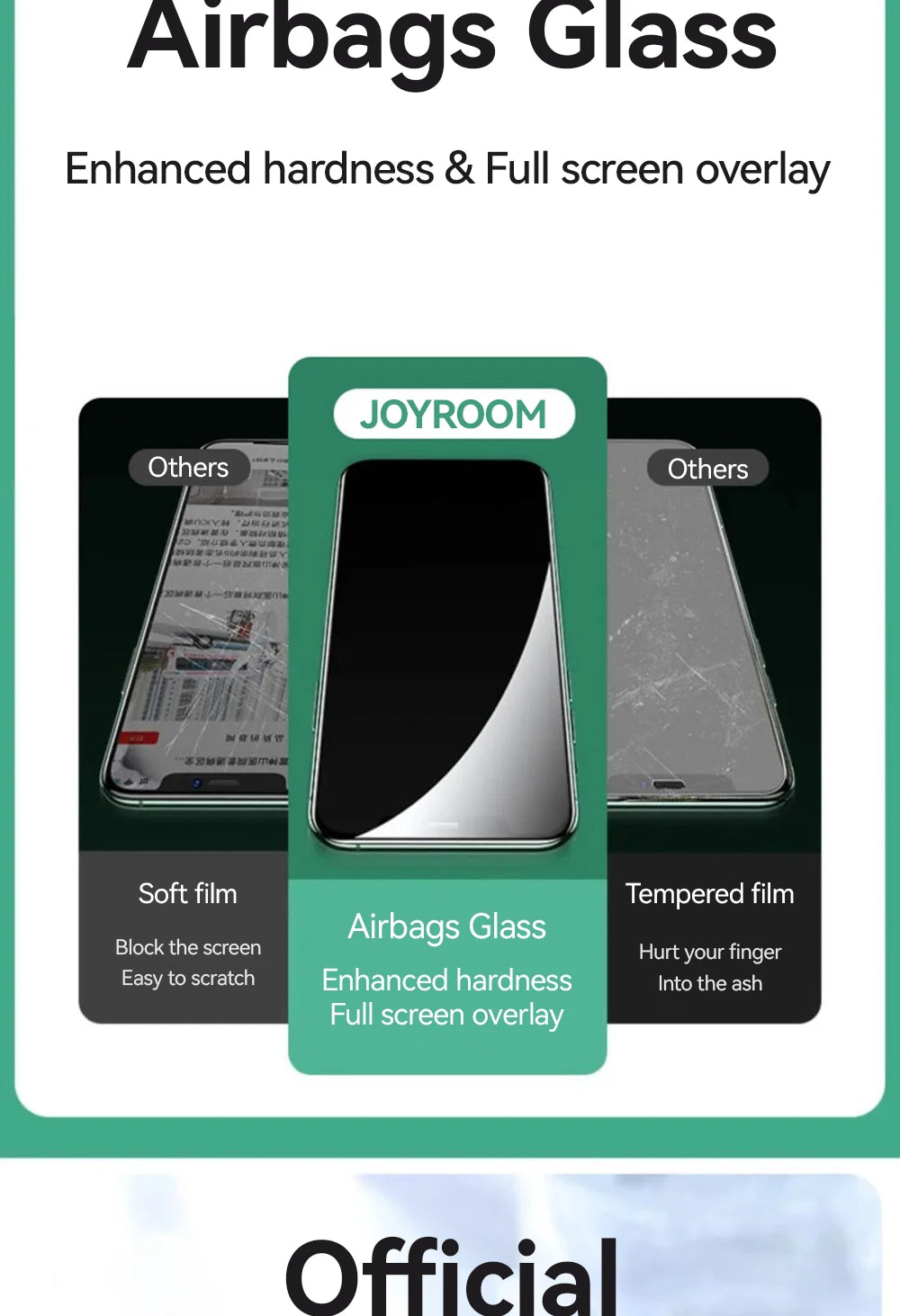 Joyroom 3/2/1PCS HD-Glas für iPhone 17 16 15 Pro Max Displayschutzfolie Vollbild Hartglas Schutz für iPhone 17 16 15