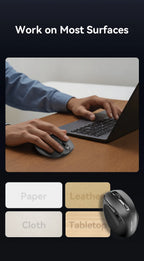 Vention Kabellose Bluetooth 5.1 Maus USB 2.4G Dual-Mode Ergonomische 4000 DPI Stille 6-Tasten-Maus für MacBook Tablet Laptop PC Mäuse