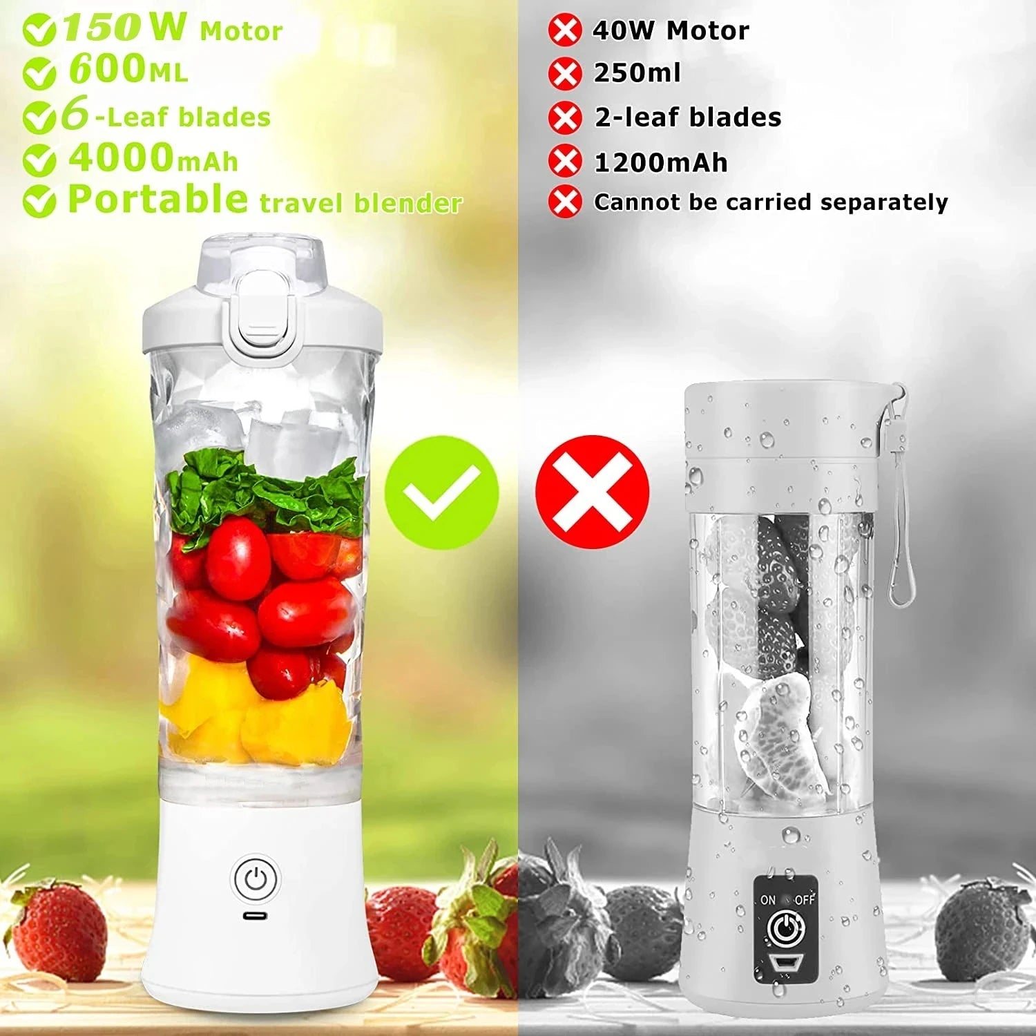 Neuer tragbarer Mixer 600ML Elektrischer Entsafter Fruchtmixer 4000mAh USB wiederaufladbarer Smoothie Mini Mixer Persönlicher Entsafter farbenfroh
