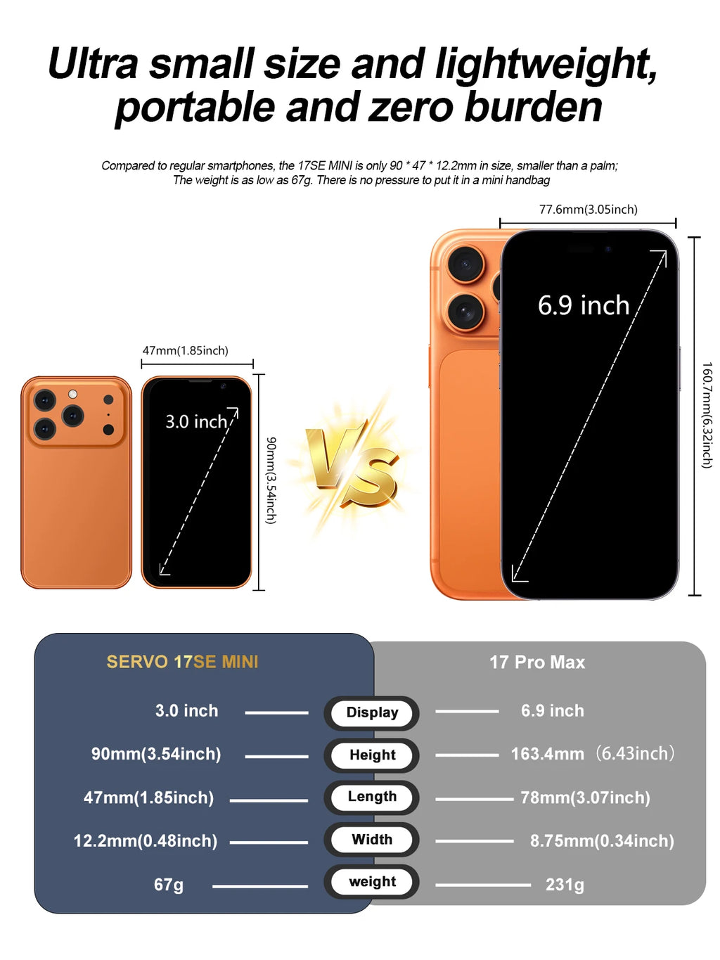 SERVO 17SE MINI 3G winziges Smartphone Android System Play Store 2GB+16GB WhatsApp GPS WiFi Dual-SIM 3.0" kleines intelligentes Handy