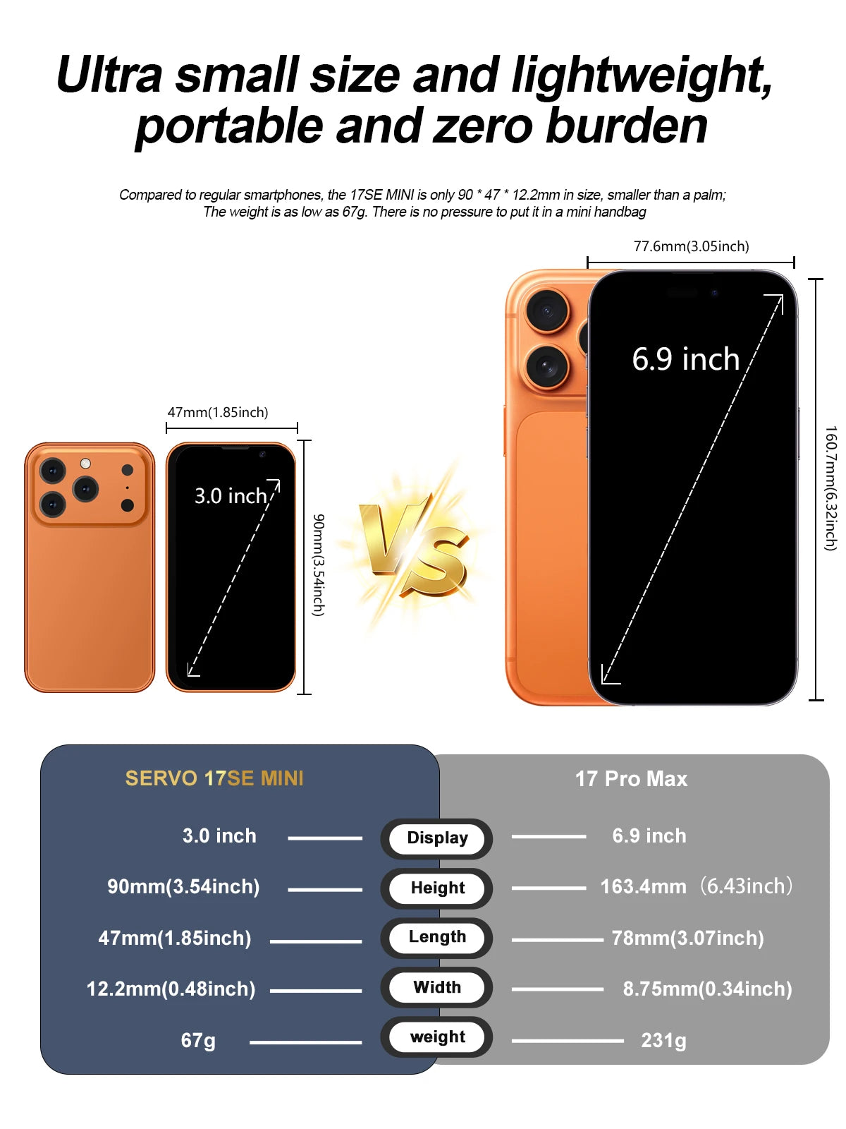 SERVO 17SE MINI 3G winziges Smartphone Android System Play Store 2GB+16GB WhatsApp GPS WiFi Dual-SIM 3.0" kleines intelligentes Handy