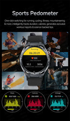 EKG High-End Gesundheits-Smartwatch Herren Blutdruck Lipide Blutsauerstoff Körperanalyse Harnsäure Gesundheitstracker Smartwatch Herren Damen